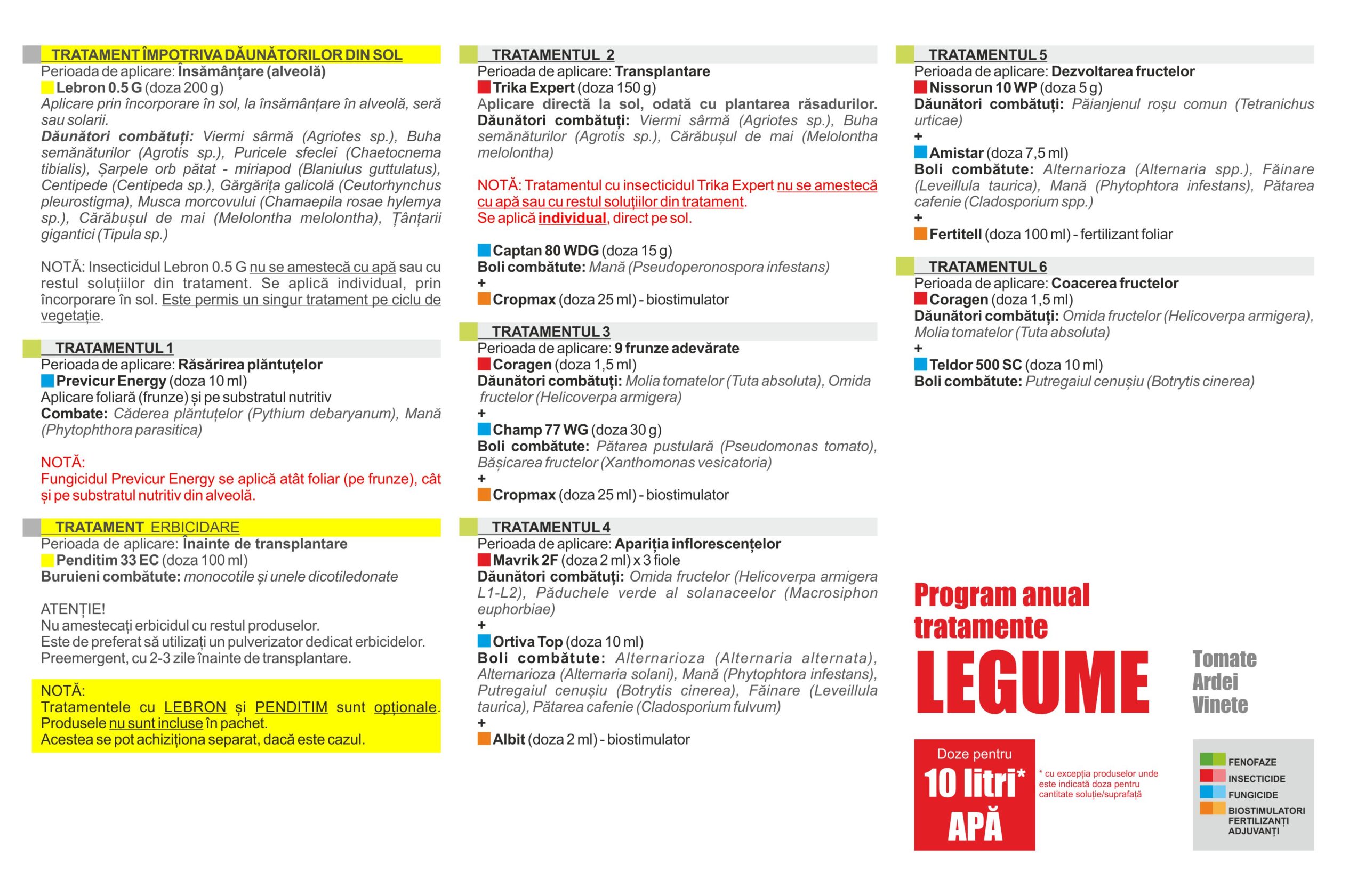 LEGUME - Pachet anual tratamente - imagine 3