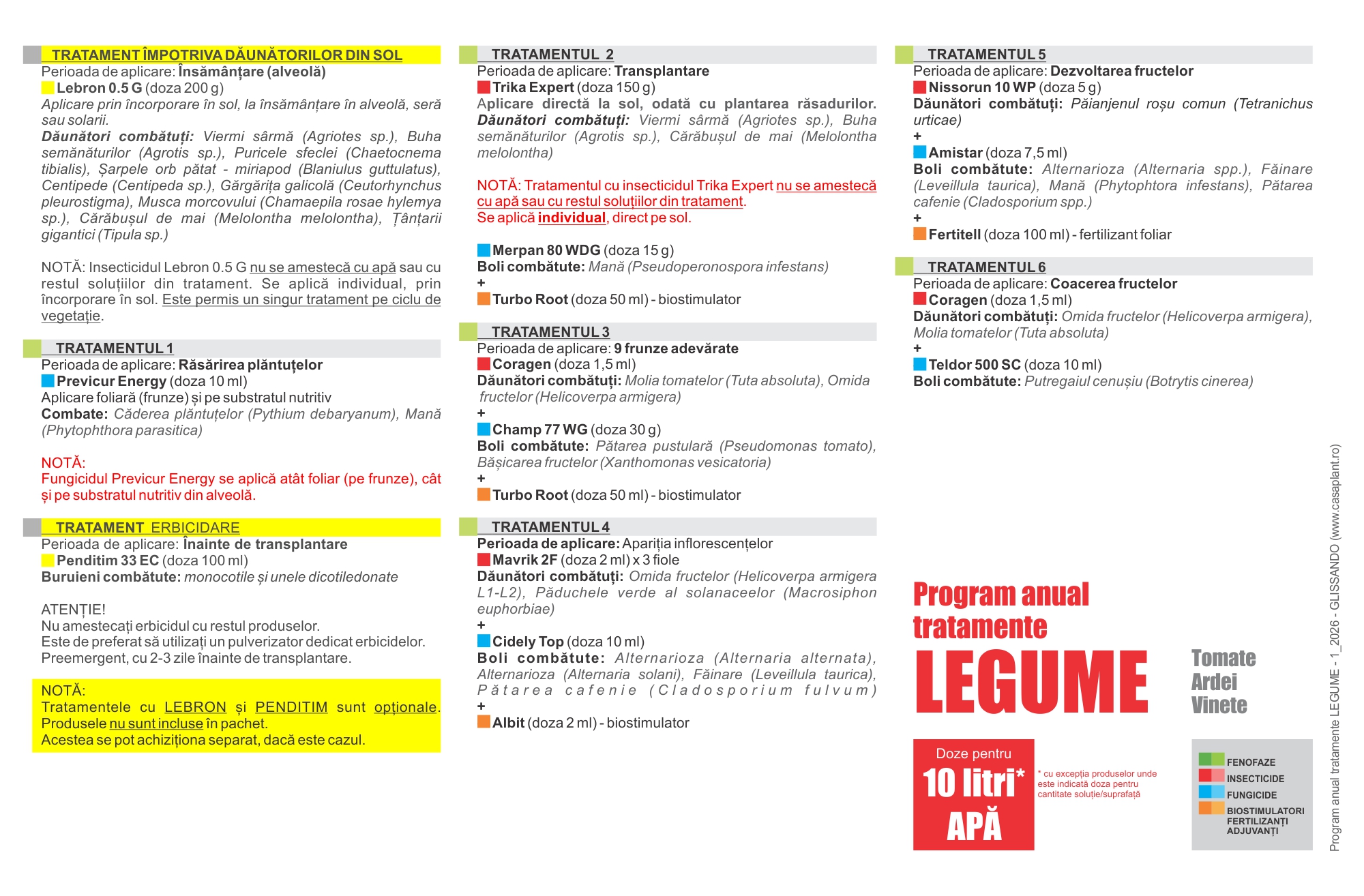 LEGUME - Pachet anual tratamente - imagine 3